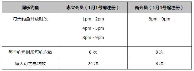 曾出演《环太平洋》、《普罗米修斯》、《复仇者联盟2》，荣膺金球奖影帝的伊德瑞斯;艾尔巴和曾凭借《达拉斯买家俱乐部》斩获奥斯卡影帝桂冠的马修;麦康纳两大影帝同台飙戏，火花四射，在《黑暗塔》中穿梭多个世界，为观众带来了一场前所未见、紧张刺激的科幻之旅